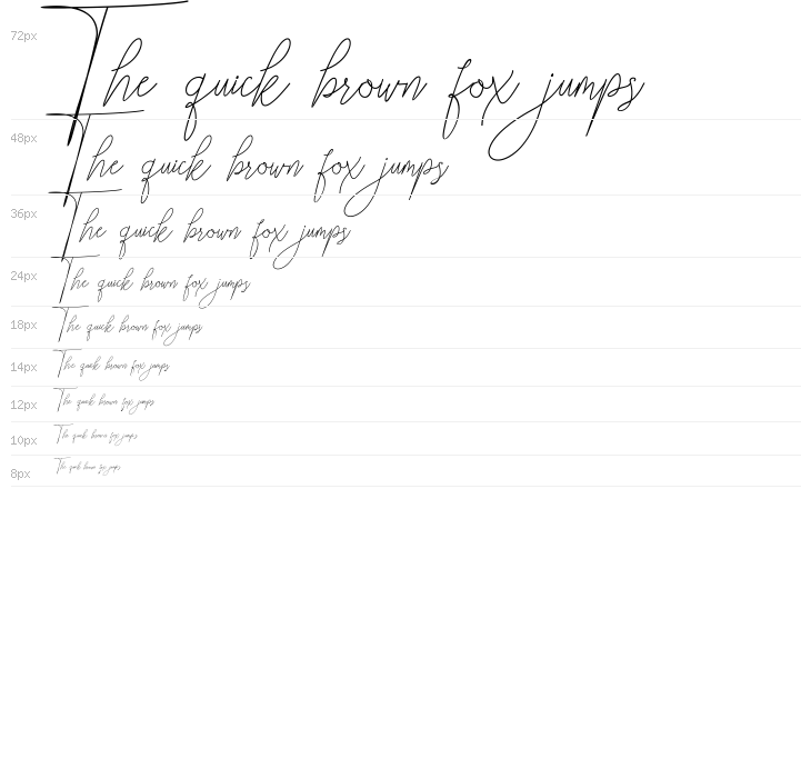 Bellya Vaky Waterfall