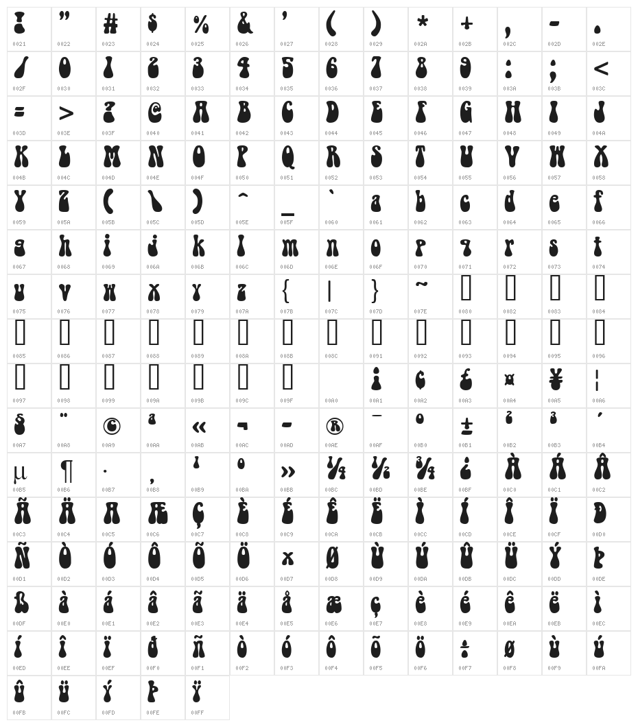 Bellybeans FG Regular Character Map