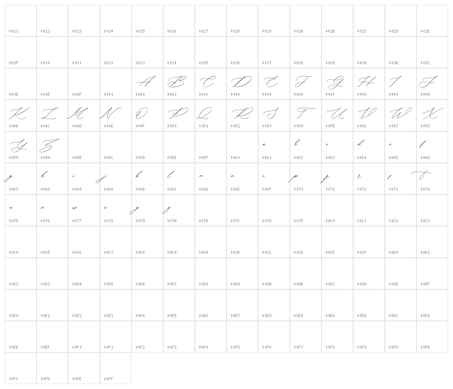 Bellychestor Free Regular Character Map
