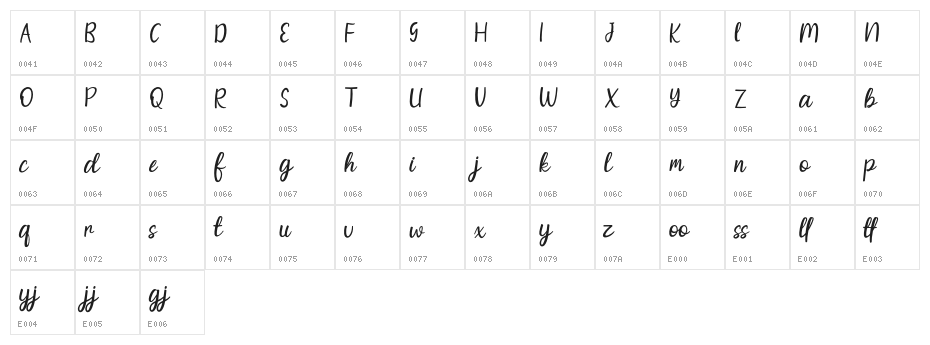 Bellyluerd Character Map
