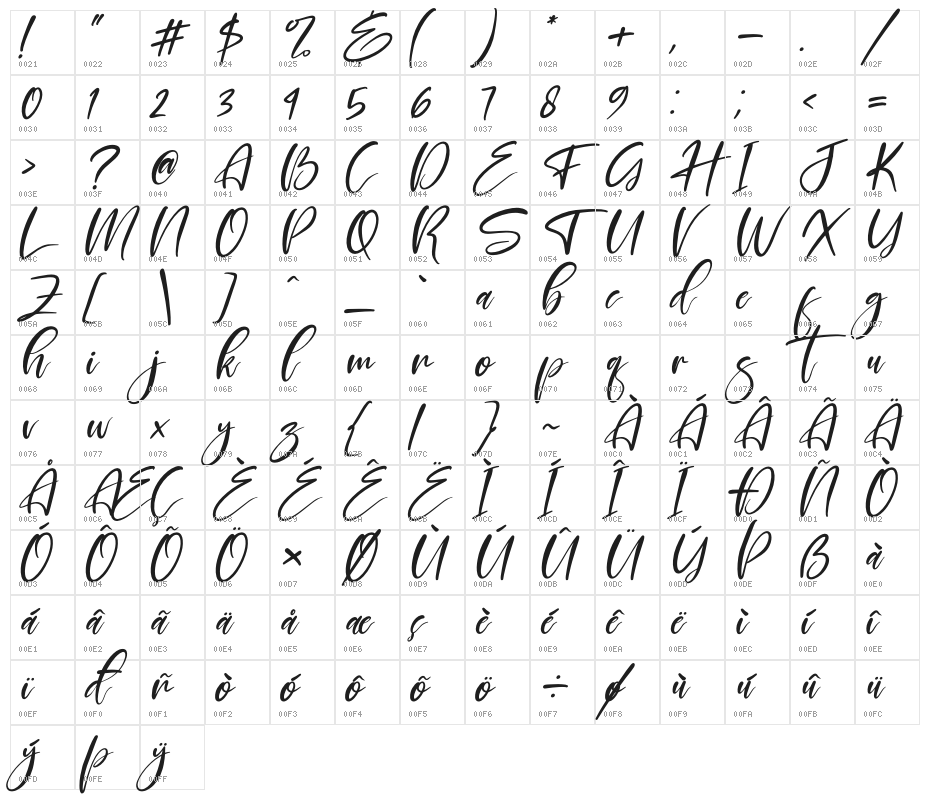Belmondela Italic Character Map