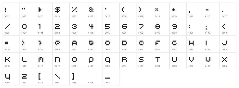 Belmongo Character Map
