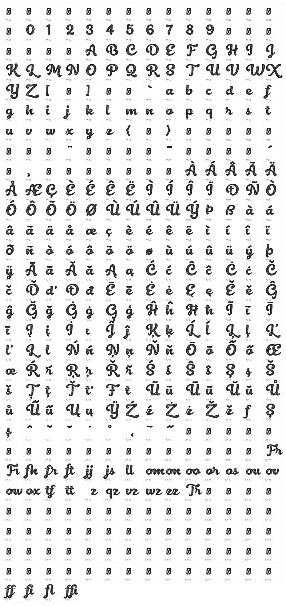 Belmonte Rough Character Map