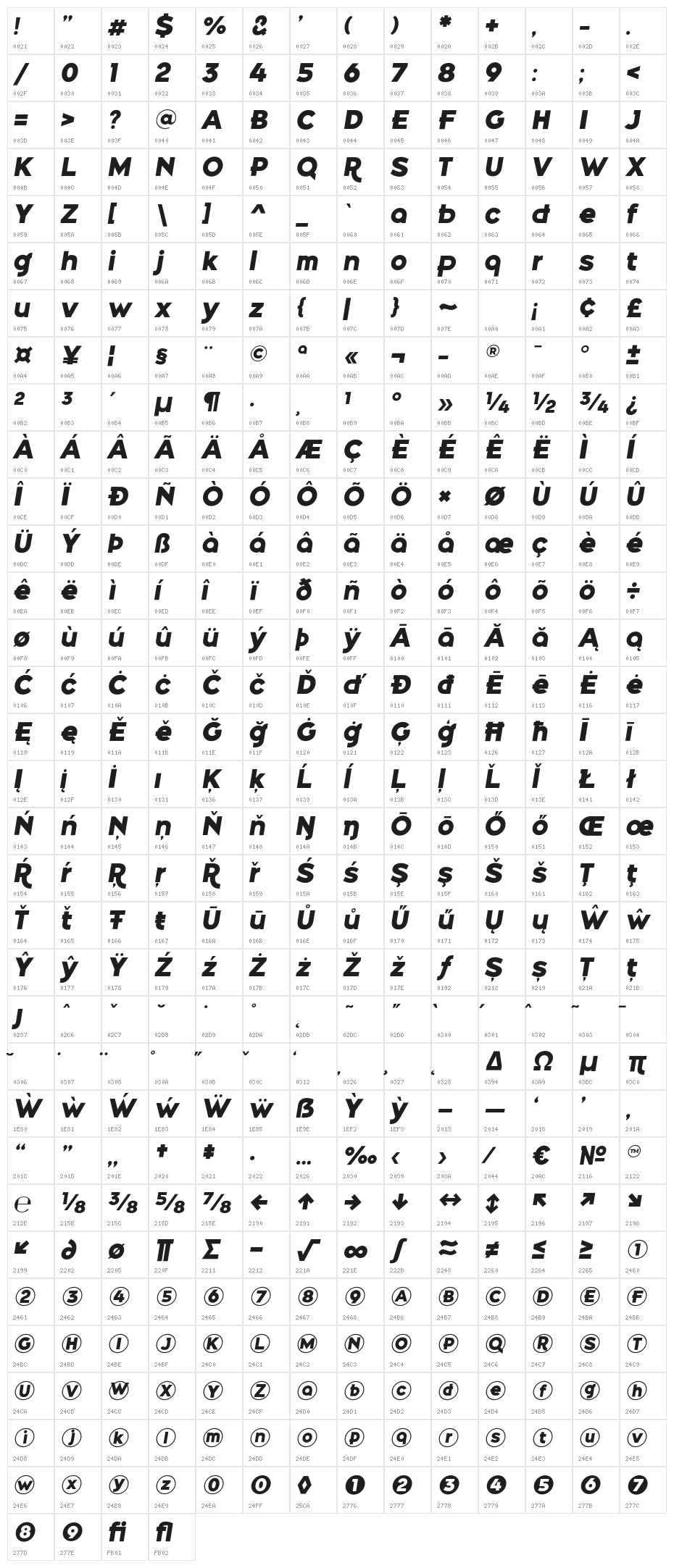 Belong Sans ExtraBoldItalic Character Map