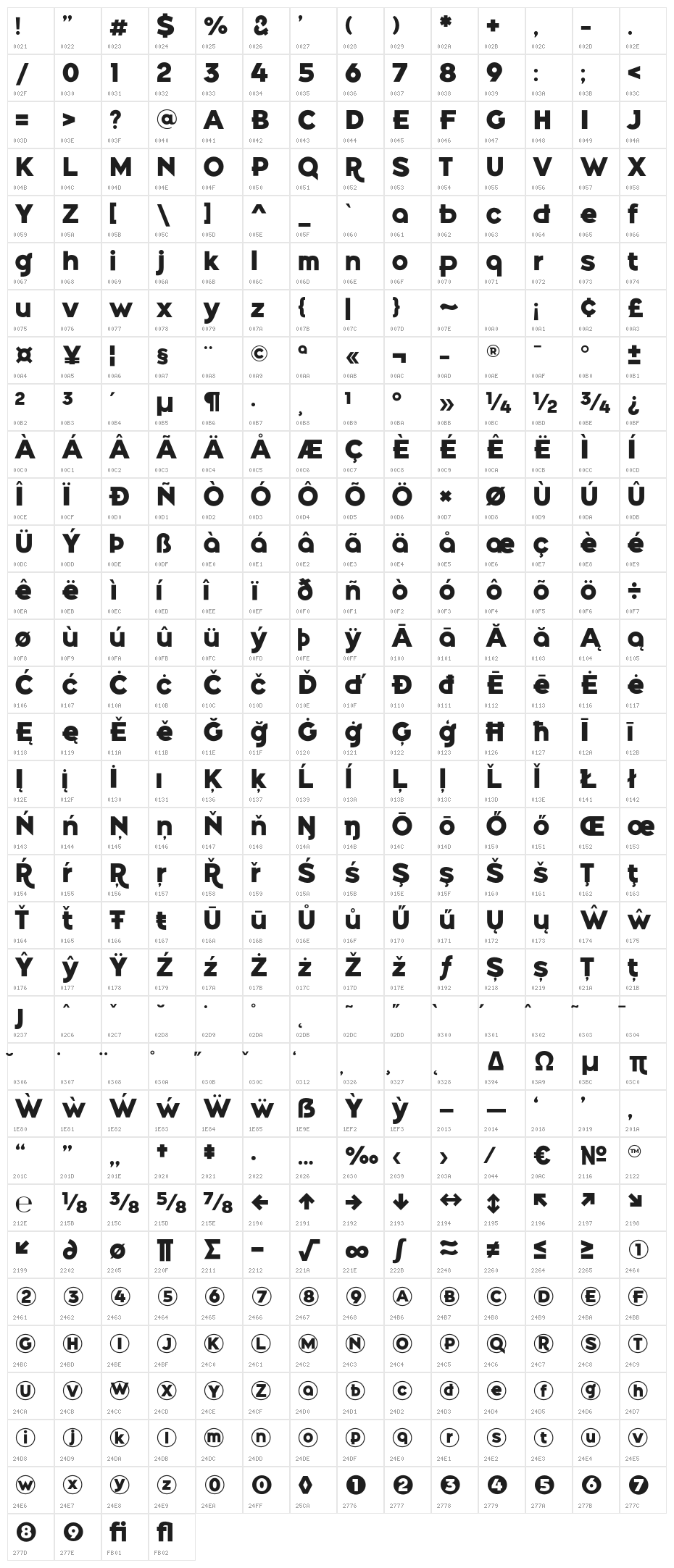 Belong Sans ExtraBold Character Map