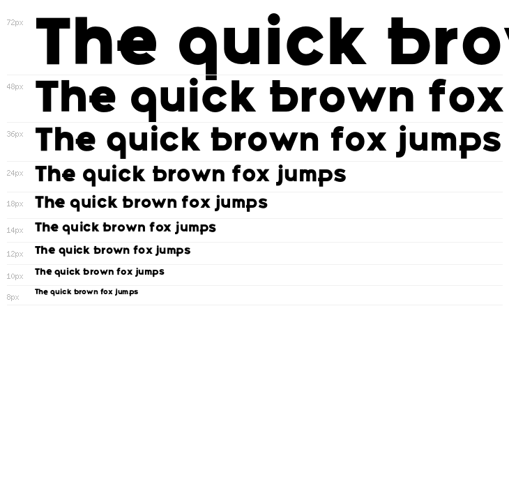 Belong Sans ExtraBold Waterfall