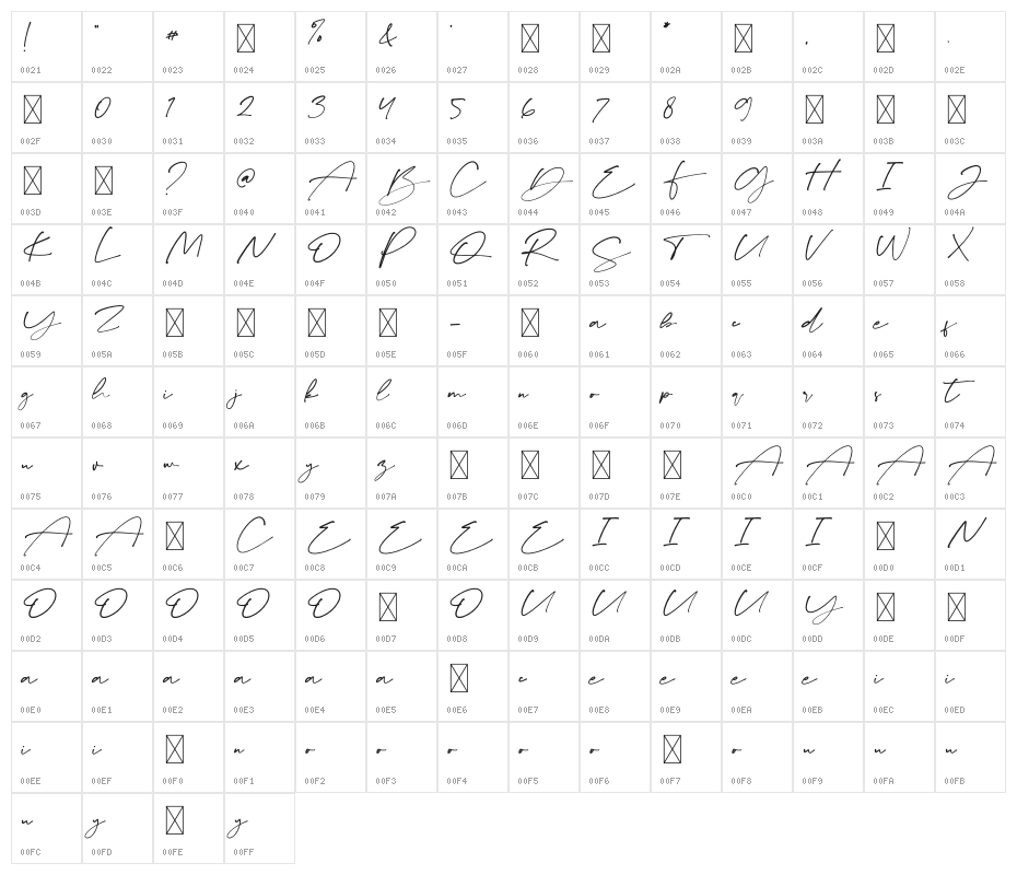 Belove Character Map