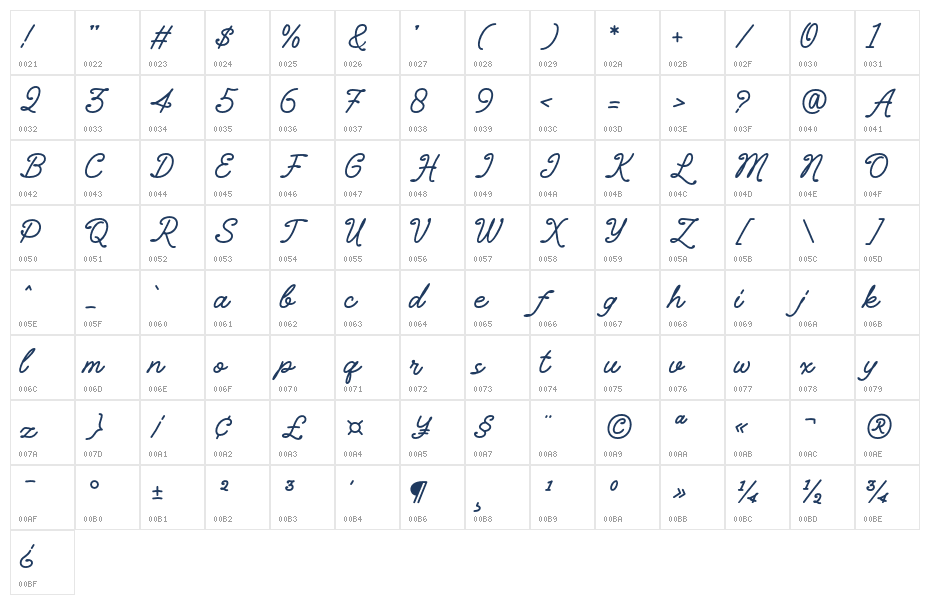 Beloved Botanical Script Demo R Character Map
