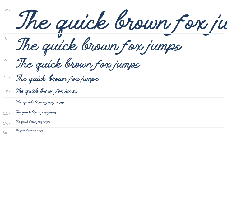 Beloved Botanical Script Demo R Waterfall