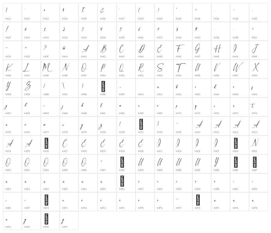 Beloved Collection Regular Character Map