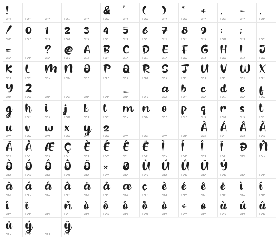 Beloved Daughter Character Map