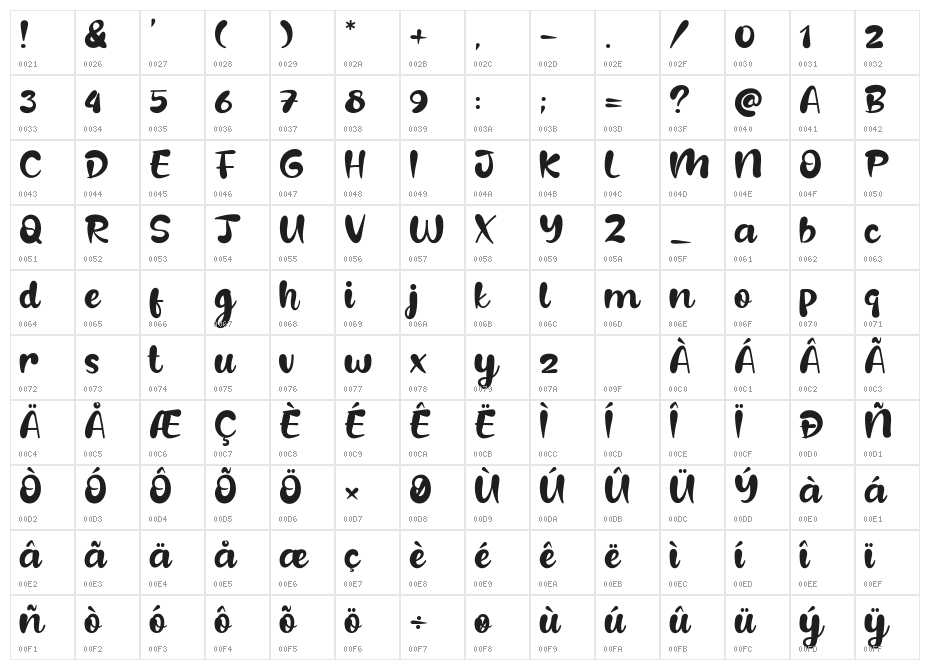 Beloved Daughter Character Map