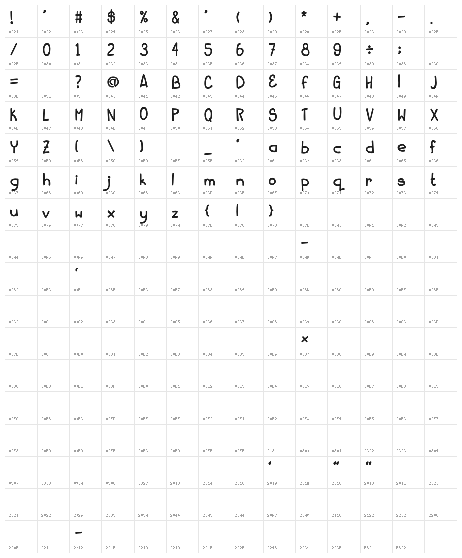 Beloved Girl Character Map