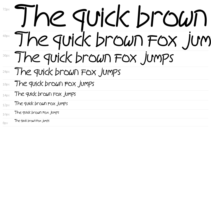 Beloved Journey Waterfall