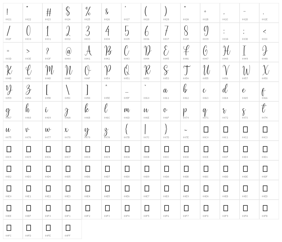 Beloved Matisa Demo Character Map
