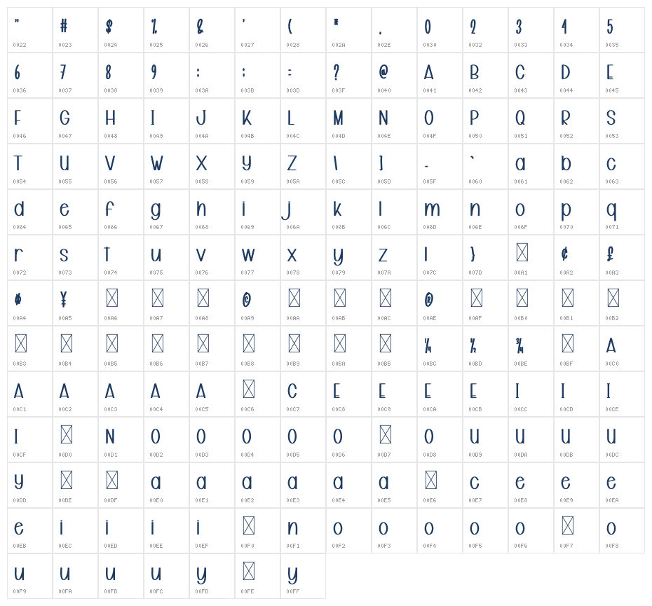 Beloved Valentine Character Map