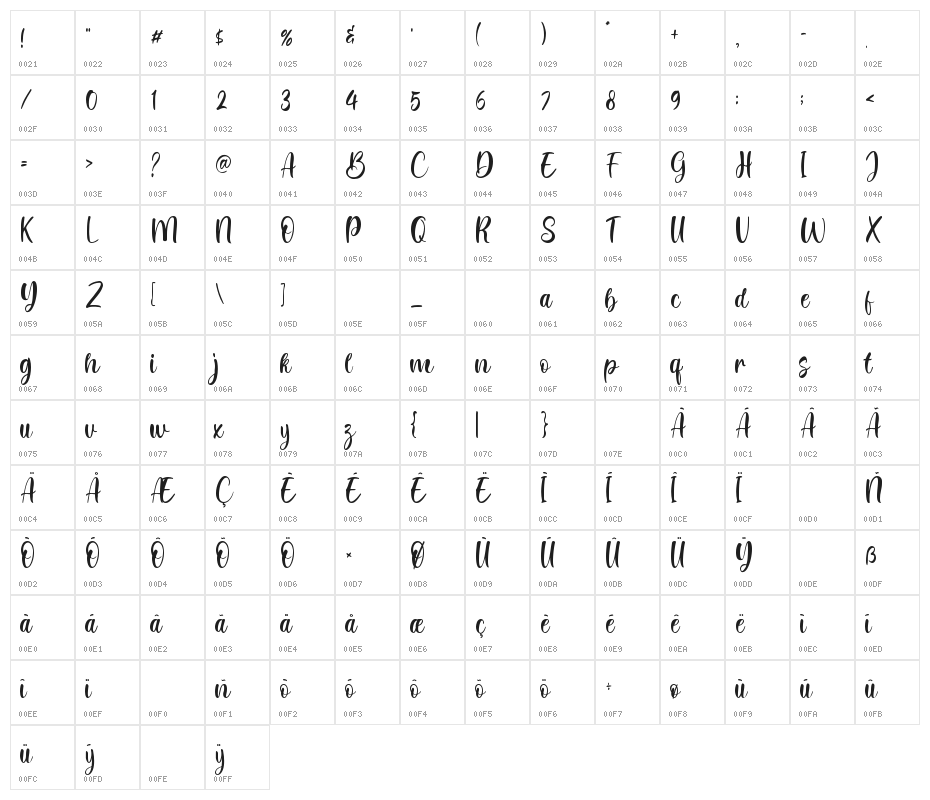 Beloved Character Map