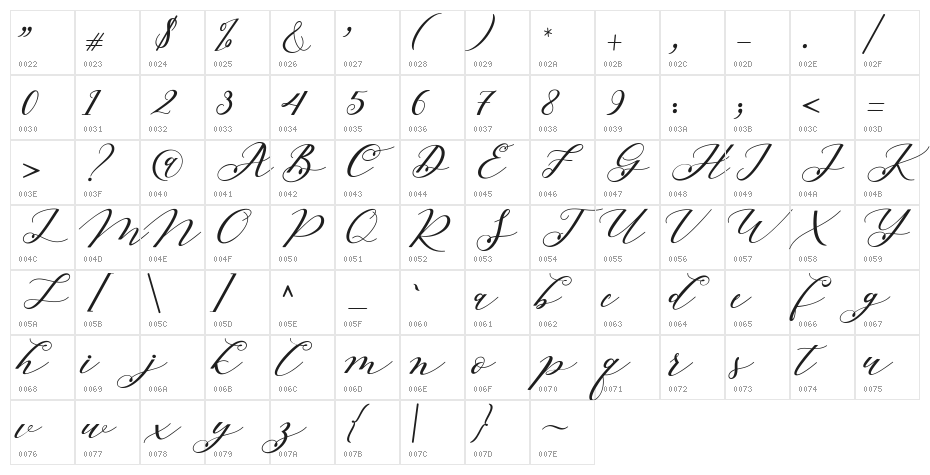 BelovedScript Character Map