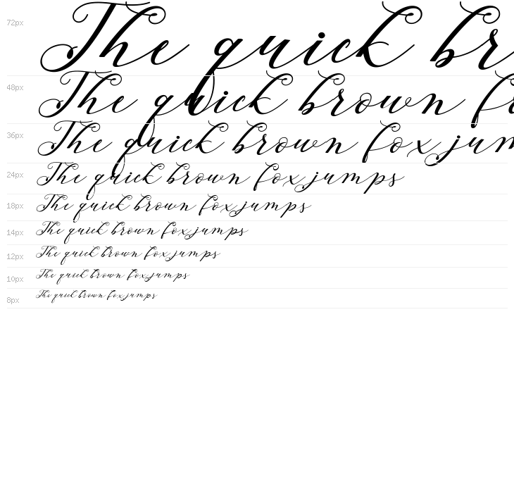 BelovedScript Waterfall