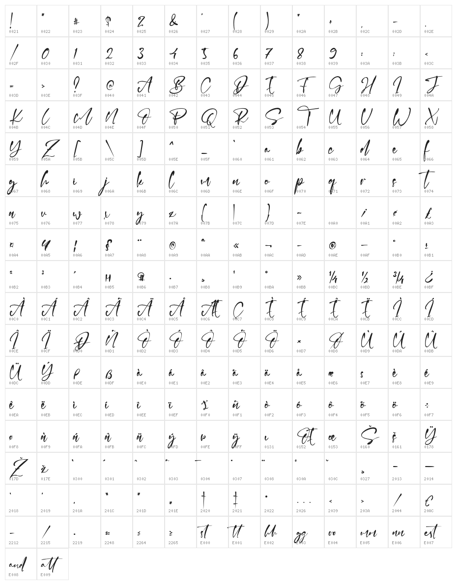 Belovedays Character Map