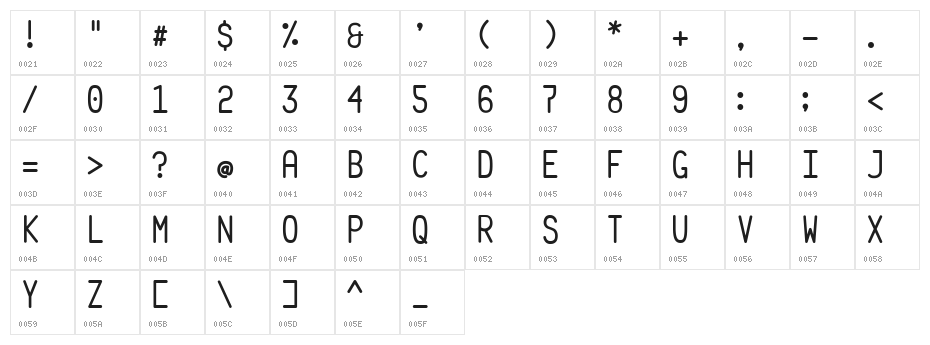 Belshaw Donut RobotRegular Character Map