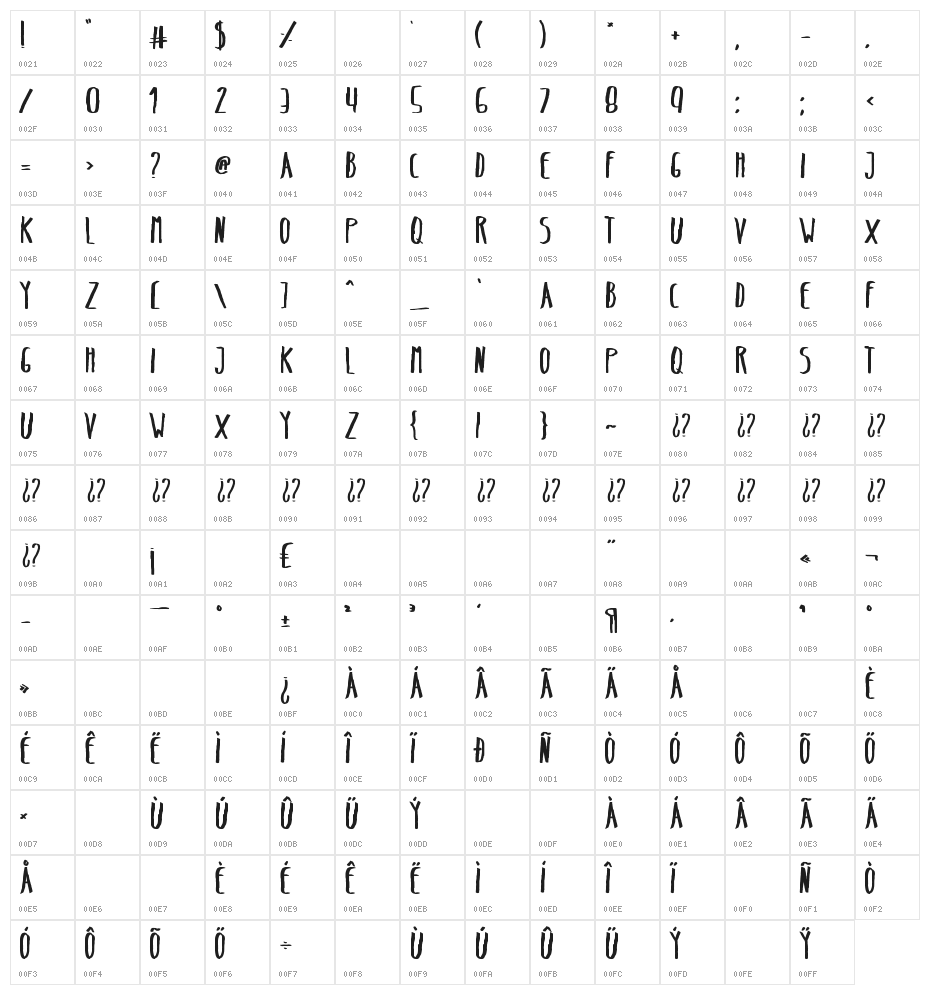 Belta Bold Character Map