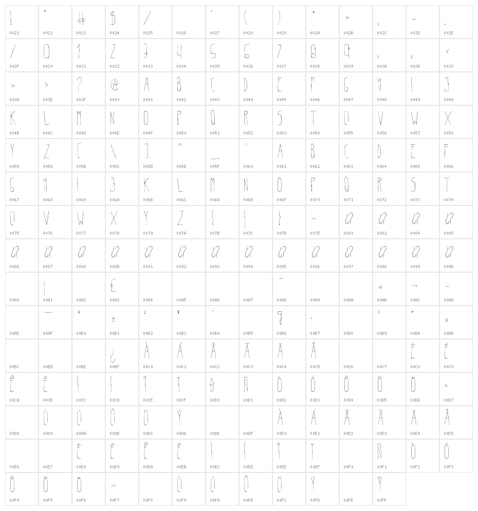 Belta Light Character Map