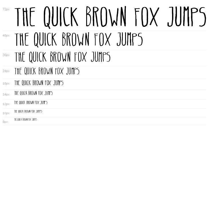 Belta Regular Waterfall