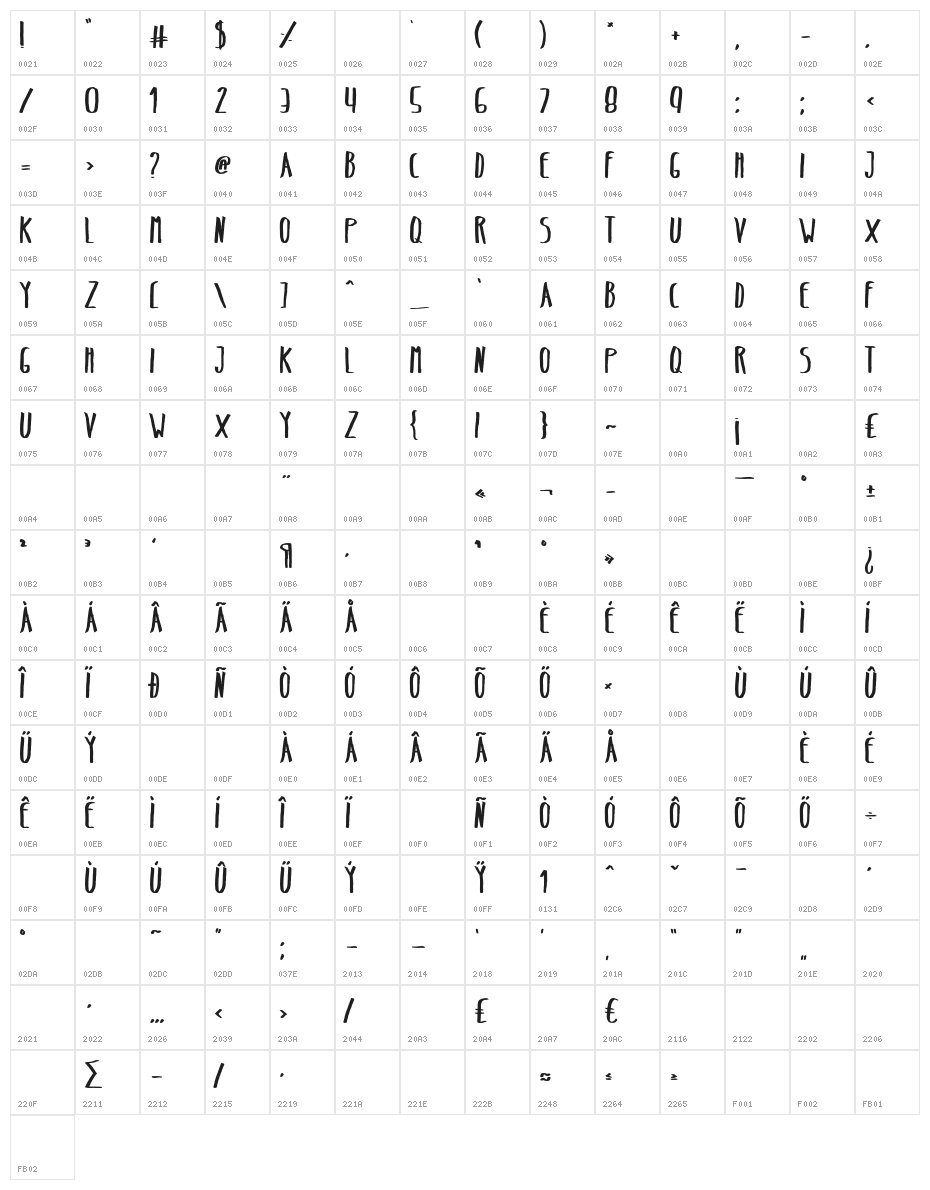 BeltaBold Character Map