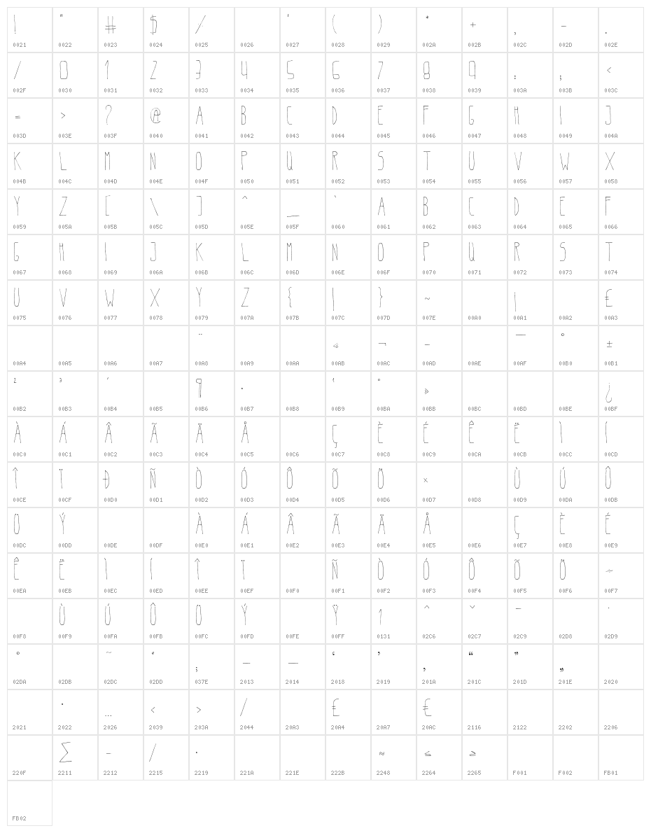BeltaLight Character Map
