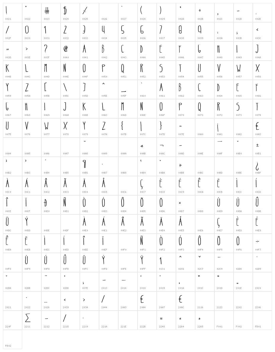BeltaRegular Character Map