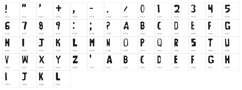Beltway Prophecy Irregular Character Map