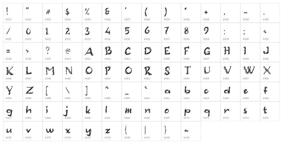 Beludru Character Map