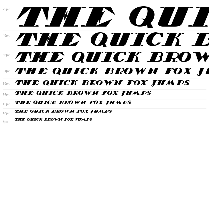 Belukha Capital Waterfall