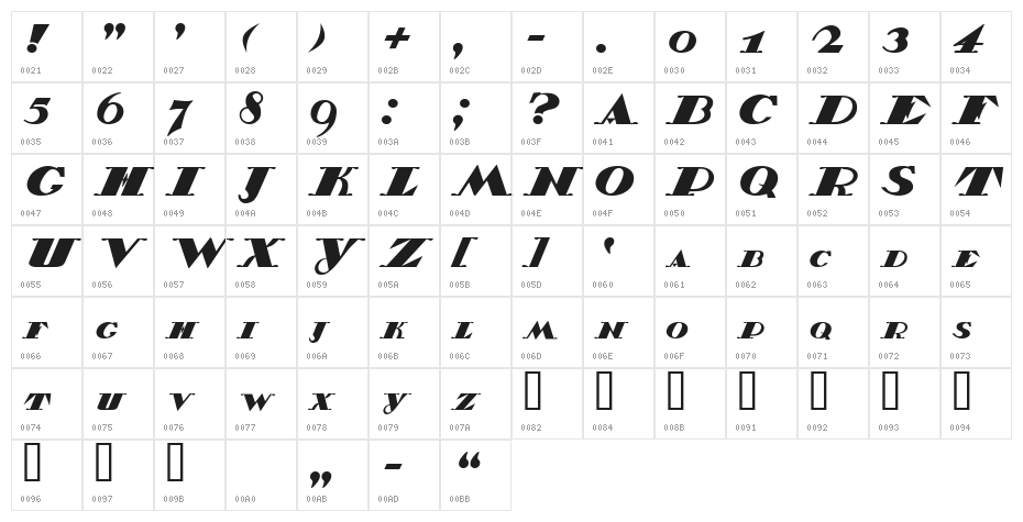 Belukha Character Map