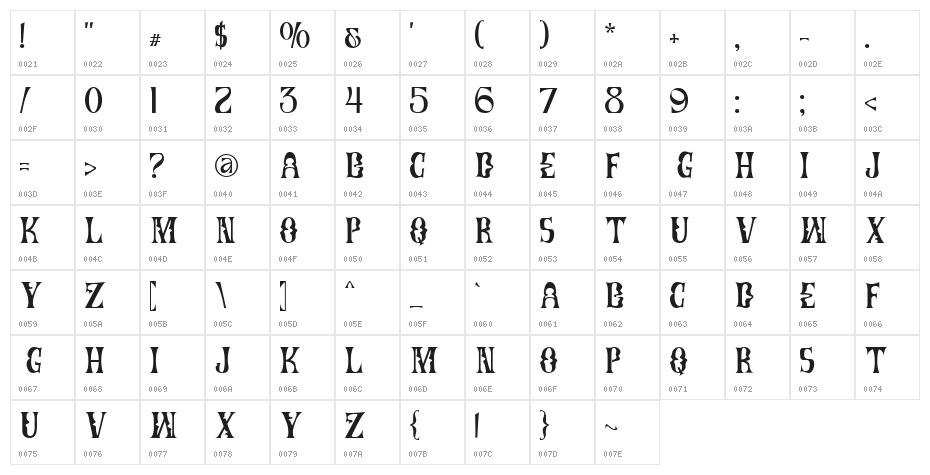 Beluno Character Map