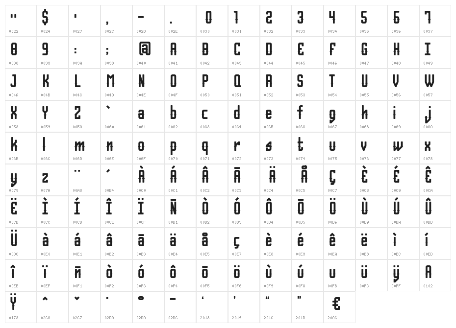Belvis Character Map