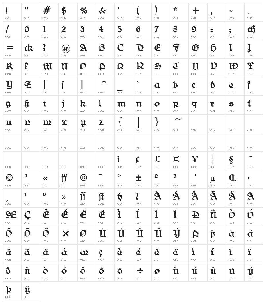 Belwe Gotisch Character Map