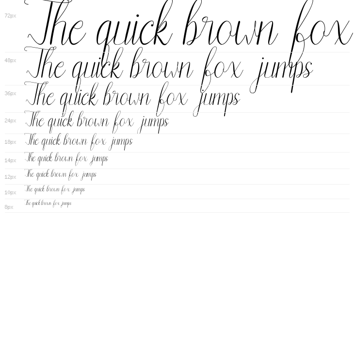 Belynti Demo Script Waterfall