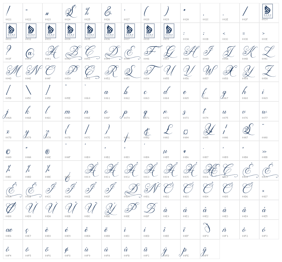 Bemdayni Character Map
