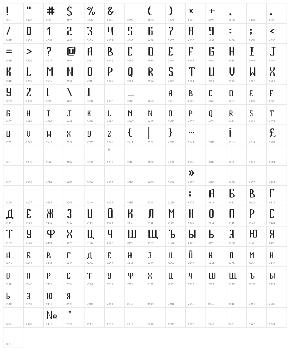 Bemount Character Map