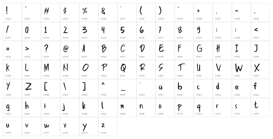 Bemsod Decker Demo Regular Character Map