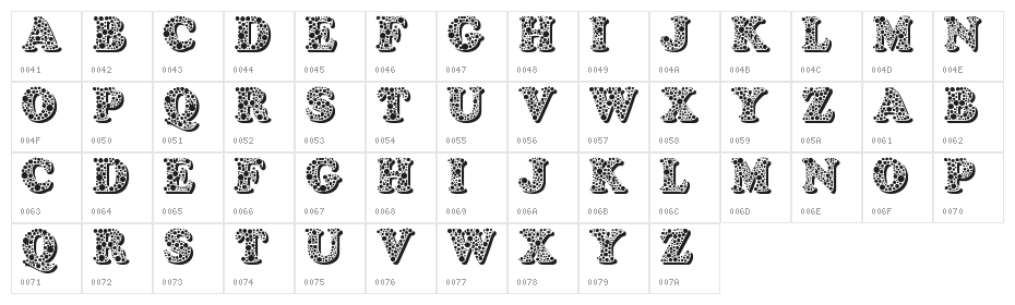 Bemydor Character Map