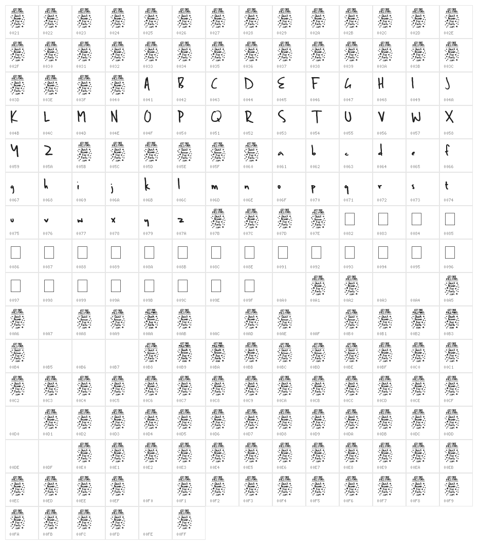 Ben Brown [Demo Version] Character Map