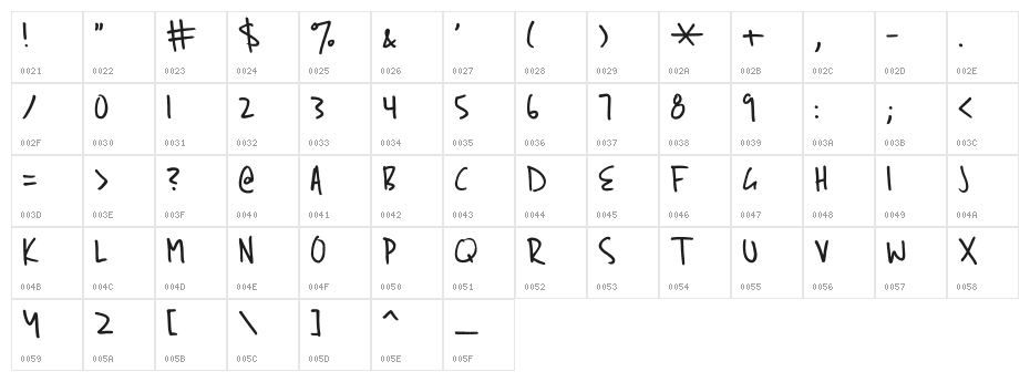 Ben Brown Character Map