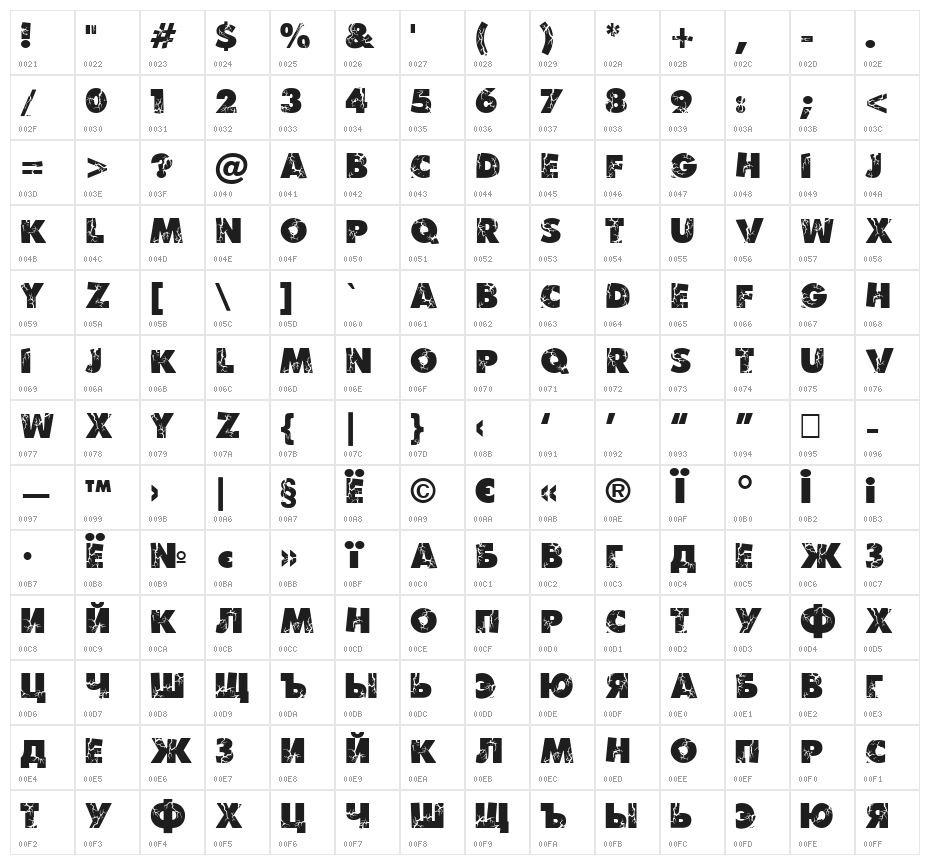 Ben Krush Character Map