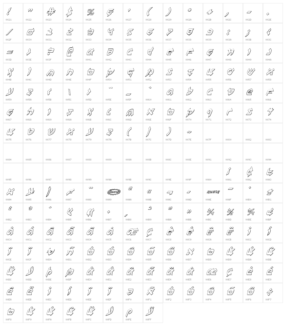 Ben-Zion 3D Italic Character Map