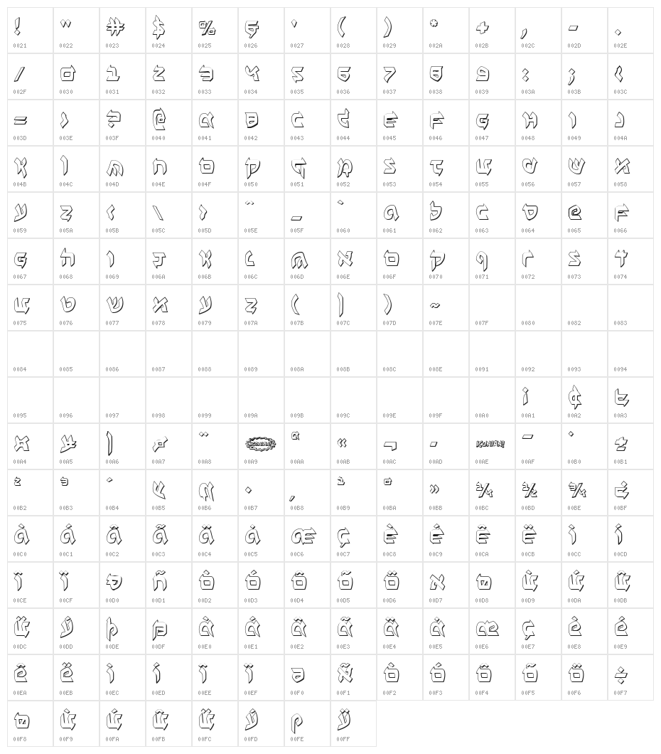 Ben-Zion 3D Character Map