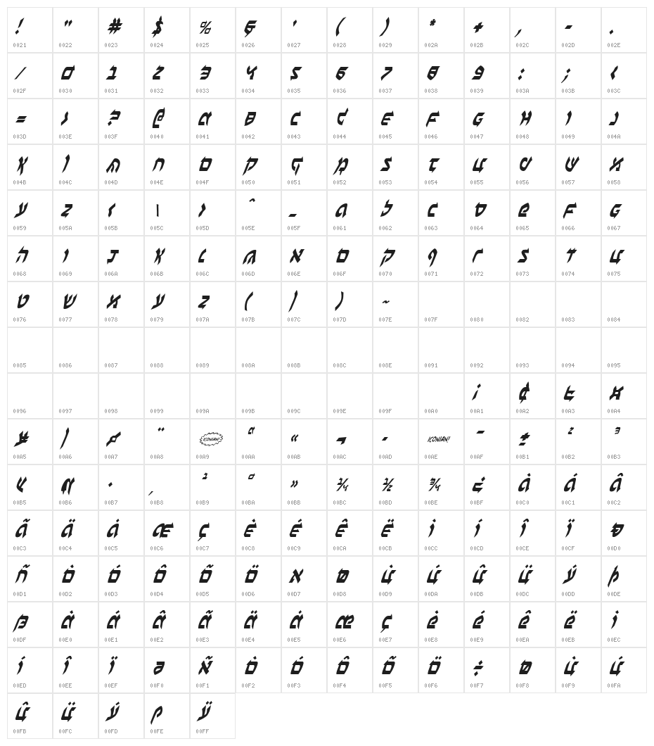 Ben-Zion Condensed Italic Character Map