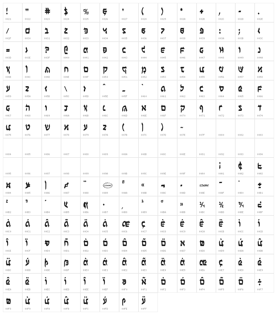 Ben-Zion Condensed Character Map